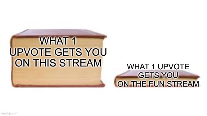 Big book small book | What 1 upvote gets you on this stream; What 1 upvote gets you on the fun stream | image tagged in big book small book | made w/ Imgflip meme maker