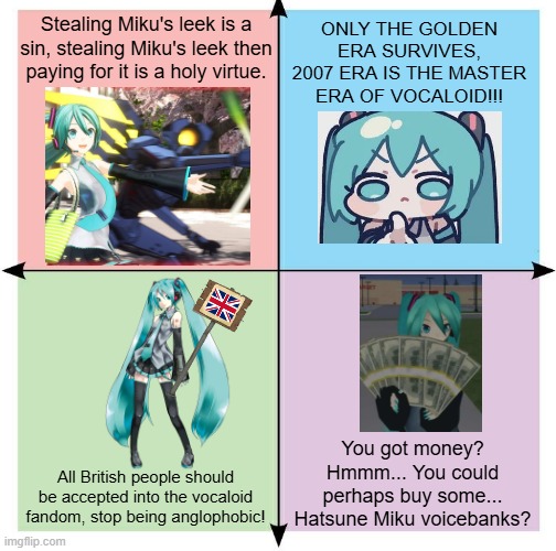 miku politics | Stealing Miku's leek is a sin, stealing Miku's leek then paying for it is a holy virtue. Only the Golden Era survives, 2007 ERA IS THE MASTER ERA OF VOCALOID!!! You got money? Hmmm... You could perhaps buy some... Hatsune Miku voicebanks? All British people should be accepted into the vocaloid fandom, stop being anglophobic! | image tagged in blank political compass,miku | made w/ Imgflip meme maker