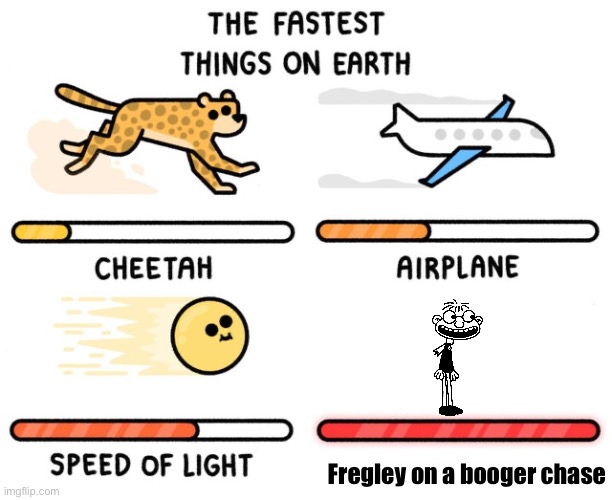 Yup. (Do not put stupid hate comments or I will have to delete this and redo this in Memes_Overload] | Fregley on a booger chase | image tagged in fastest thing possible,diary of a wimpy kid | made w/ Imgflip meme maker