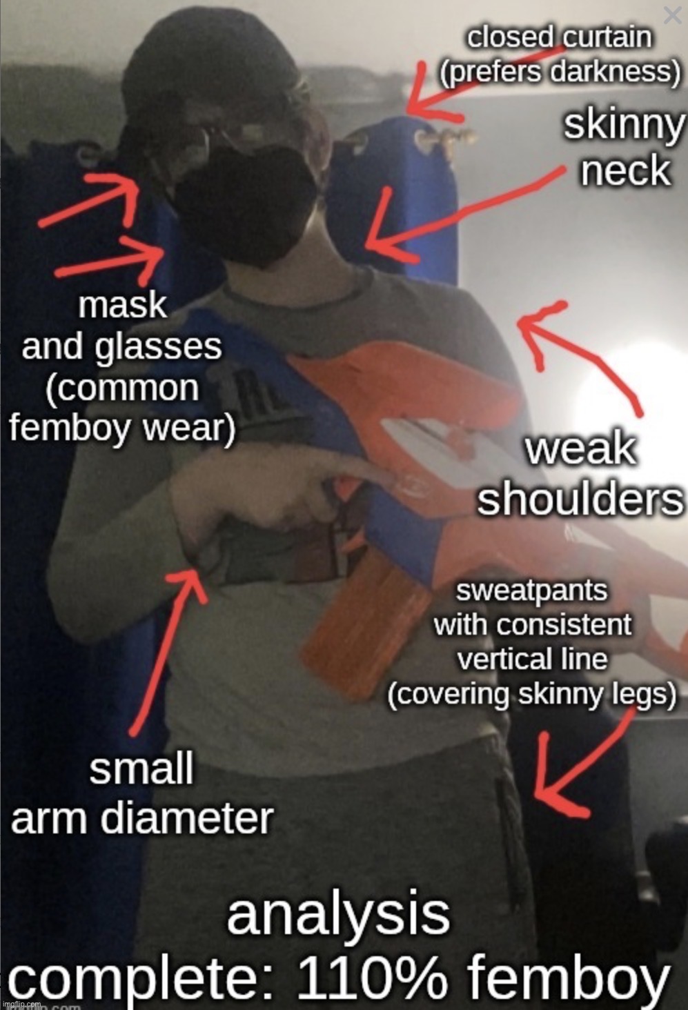 this chart is false | made w/ Imgflip meme maker