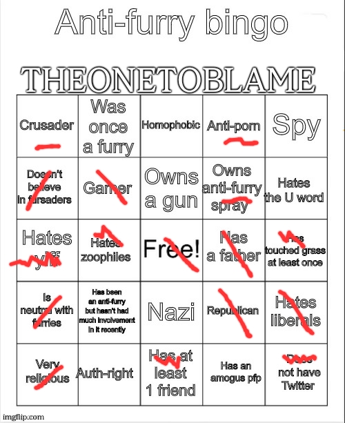mine second time doing this | TheOneToBlame | image tagged in anti-furry bingo | made w/ Imgflip meme maker