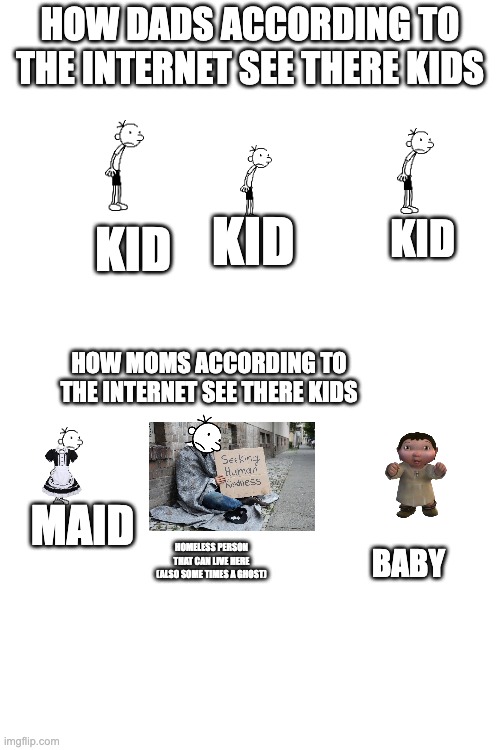 this is true | how dads according to the internet see there kids; kid; kid; kid; how moms according to the internet see there kids; maid; baby; homeless person that can live here (also some times a ghost) | image tagged in mom,dad,children,boys vs girls,siblings | made w/ Imgflip meme maker
