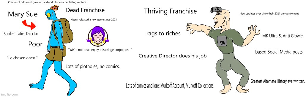 Chad Red Barrels VS Virgin Oddworld Inhabitants!?! | image tagged in virgin vs chad,oddworld,outlast,memes,dank memes | made w/ Imgflip meme maker