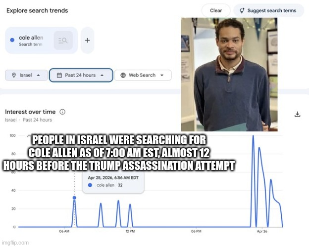 People in Israel were searching for Cole Allen as of 7 AM EST, a | People in Israel were searching for Cole Allen as of 7:00 AM EST, almost 12 hours before the Trump Assassination Attempt | image tagged in people in israel were searching for cole allen as of 7 am est a | made w/ Imgflip meme maker