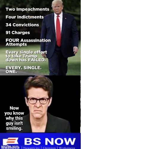 Drake Hotline Bling Meme | image tagged in memes,drake hotline bling | made w/ Imgflip meme maker