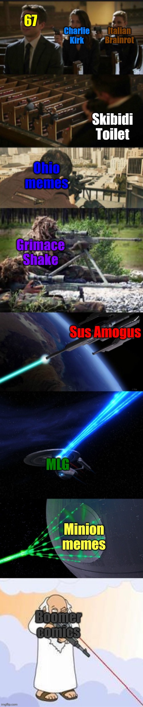 shit becomes more apparent | Charlie Kirk; 67; Italian Brainrot; Skibidi Toilet; Ohio memes; Grimace Shake; Sus Amogus; MLG; Minion memes; Boomer comics | image tagged in assassination chain with too many assassins,67 | made w/ Imgflip meme maker