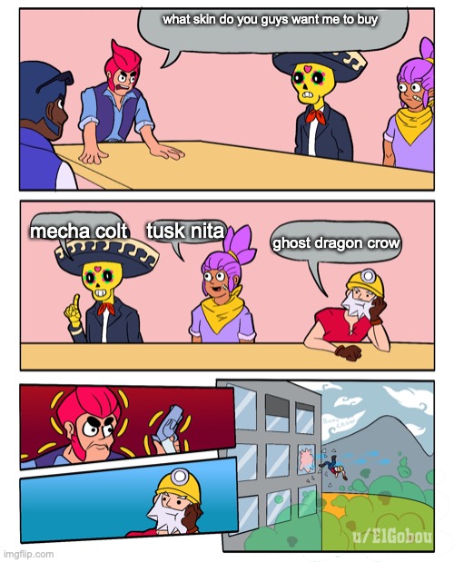What skin? | what skin do you guys want me to buy; mecha colt; tusk nita; ghost dragon crow | image tagged in brawl stars boardroom meeting suggestion | made w/ Imgflip meme maker