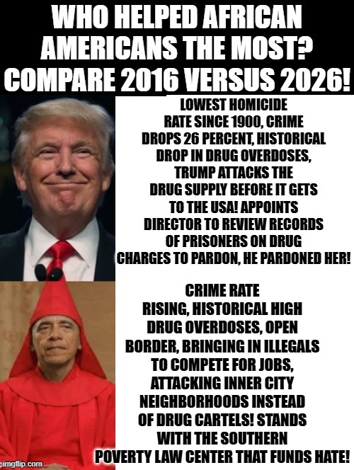 Who is the racist? | Crime rate rising, historical high drug overdoses, open border, bringing in illegals to compete for jobs, attacking inner city neighborhoods instead of drug cartels! Stands with the southern poverty law center that funds hate! | image tagged in sam elliott special kind of stupid | made w/ Imgflip meme maker