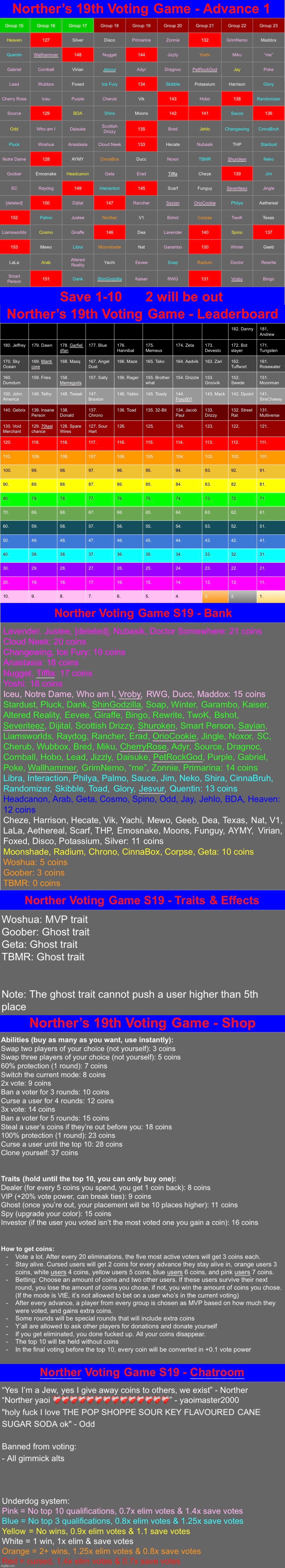 Save up to 10 | image tagged in voting game s19 | made w/ Imgflip meme maker