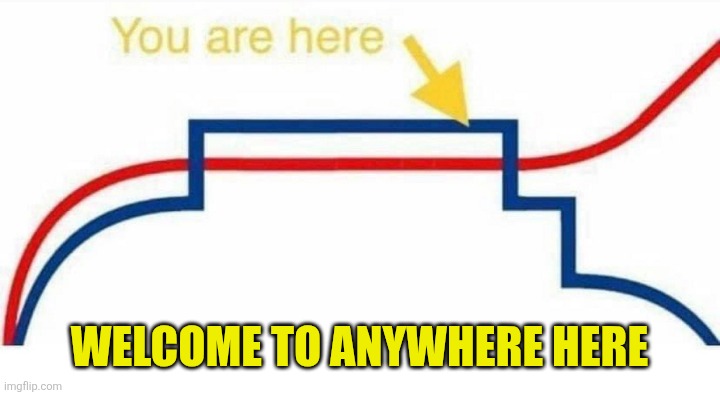 You are here | Welcome to anywhere here | image tagged in you are here | made w/ Imgflip meme maker