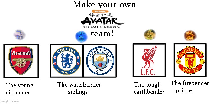 My Own Avatar: The Last Airbender Team (Premier League edition) | image tagged in arsenal,chelsea,liverpool,man city,man united,avatar the last airbender | made w/ Imgflip meme maker