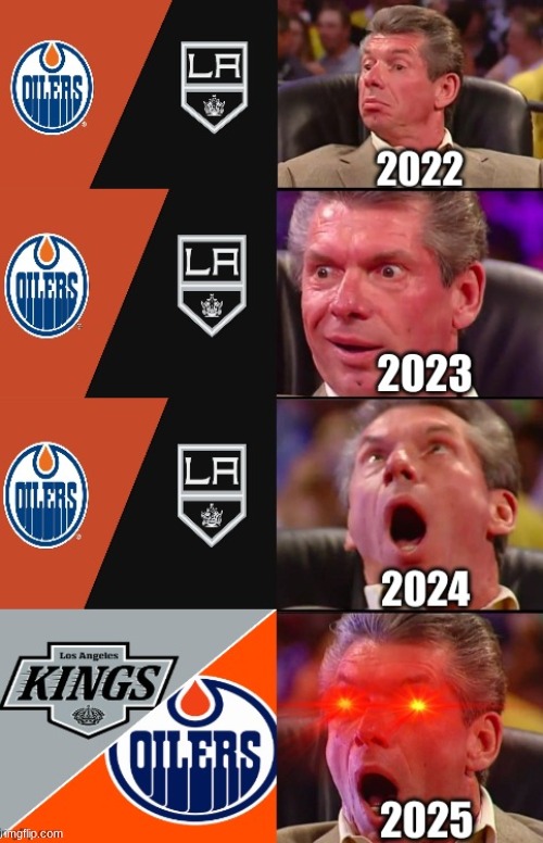 la kings meme | image tagged in memes,la,kings,sports,nhl,hockey | made w/ Imgflip meme maker