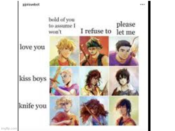 bold,wont,and please | image tagged in idk girl | made w/ Imgflip meme maker