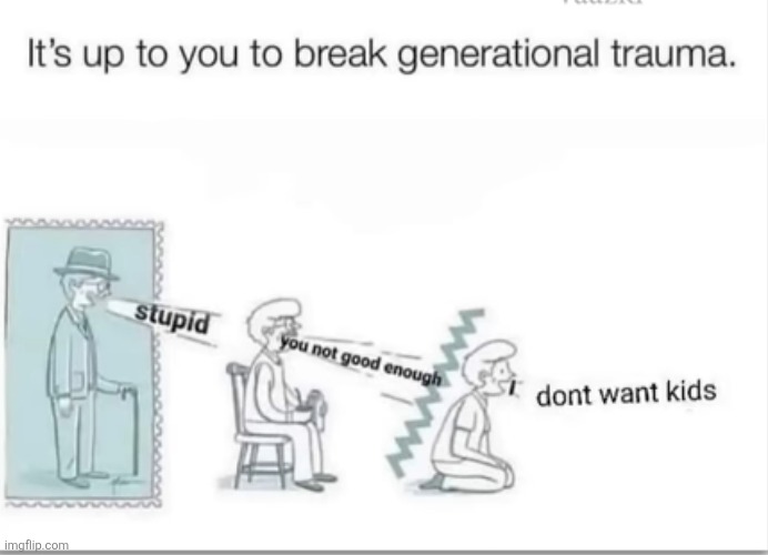 image tagged in generational trauma,trauma,generations,father,grandpa,kids | made w/ Imgflip meme maker