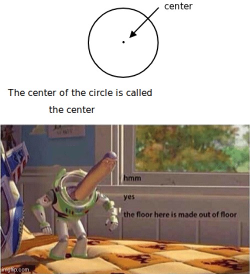 image tagged in hmm yes the floor here is made out of floor,math | made w/ Imgflip meme maker