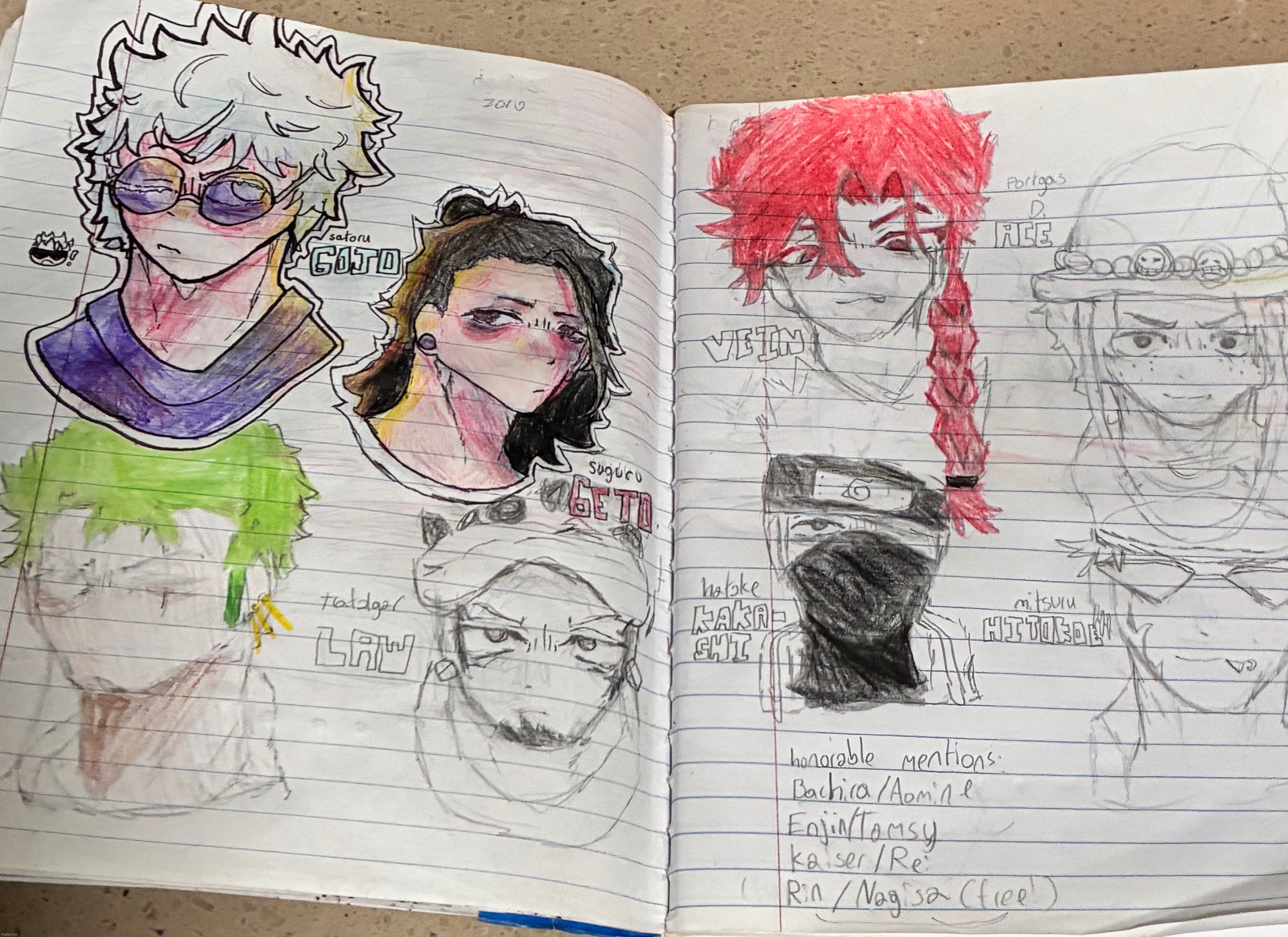 another page in making | image tagged in drawing,stuff | made w/ Imgflip meme maker
