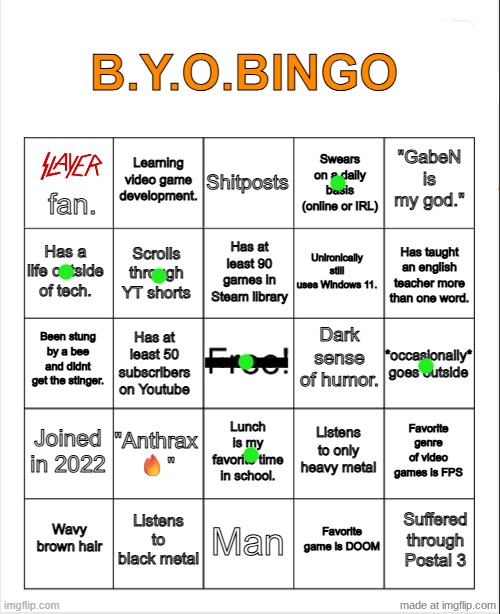 wow you're so unrelatable byob | image tagged in b y o bingo | made w/ Imgflip meme maker