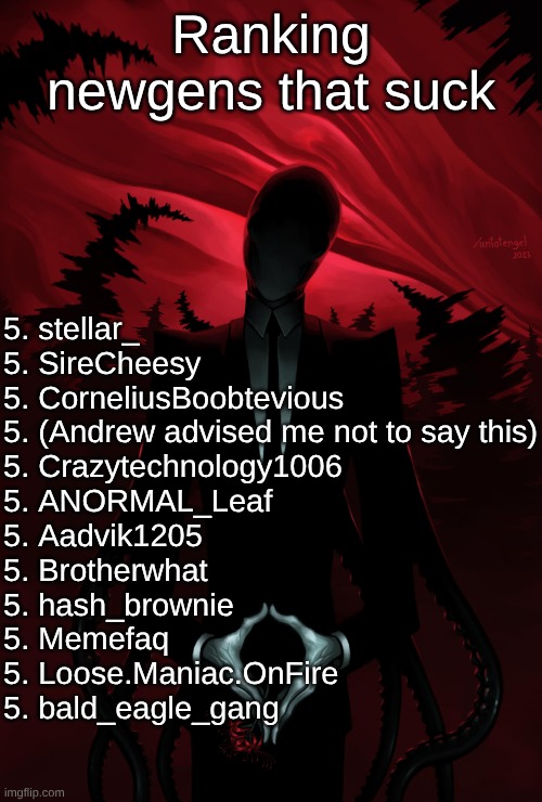 Ranking newgens that suck; 5. stellar_
5. SireCheesy
5. CorneliusBoobtevious
5. (Andrew advised me not to say this)
5. Crazytechnology1006
5. ANORMAL_Leaf
5. Aadvik1205
5. Brotherwhat
5. hash_brownie
5. Memefaq
5. Loose.Maniac.OnFire
5. bald_eagle_gang | made w/ Imgflip meme maker