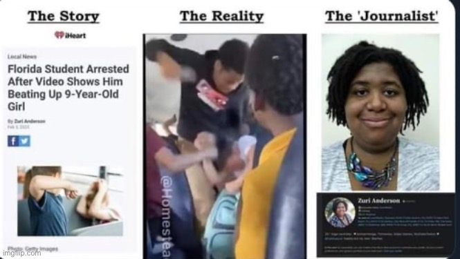 Fake news used to fuel their anti-white agenda | made w/ Imgflip meme maker