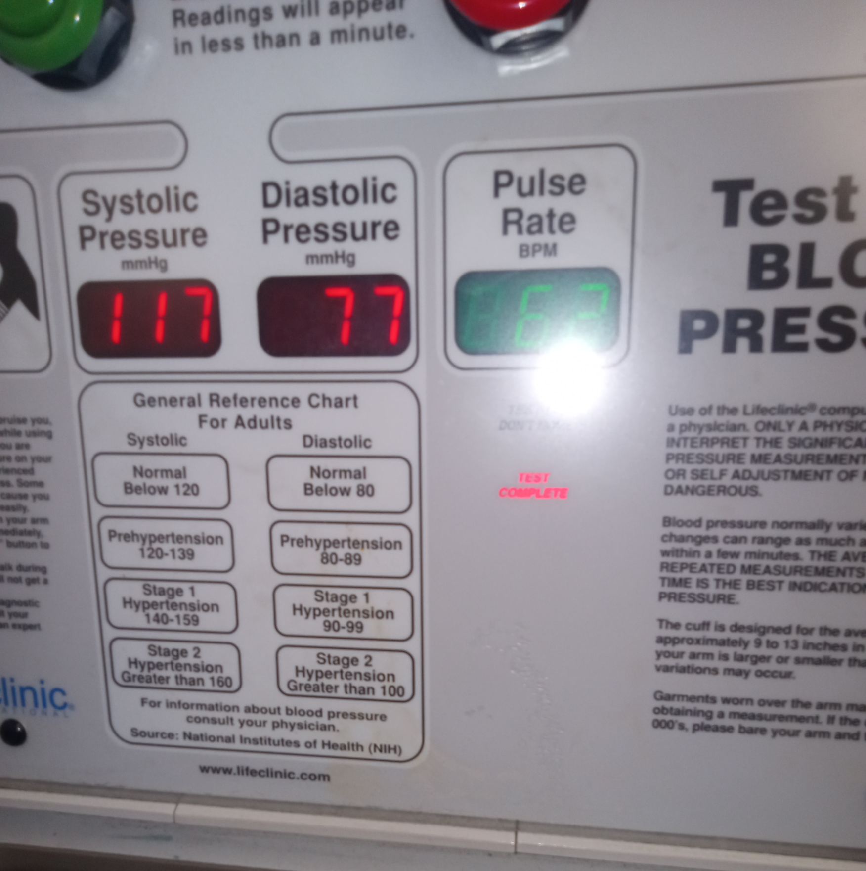 Blood Pressure Check Blank Meme Template