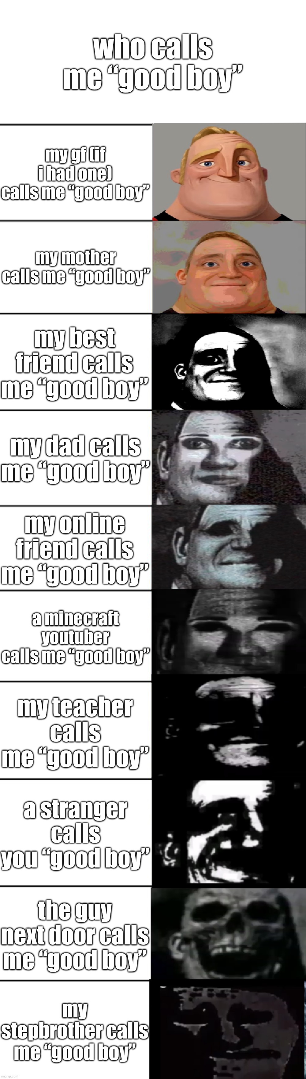 this didn’t actually happen, but this if if they called me that | who calls me “good boy”; my gf (if i had one) calls me “good boy”; my mother calls me “good boy”; my best friend calls me “good boy”; my dad calls me “good boy”; my online friend calls me “good boy”; a minecraft youtuber calls me “good boy”; my teacher calls me “good boy”; a stranger calls you “good boy”; the guy next door calls me “good boy”; my stepbrother calls me “good boy” | image tagged in mr incredible becoming uncanny | made w/ Imgflip meme maker
