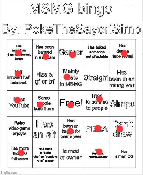 Damn, guess I didn’t get one | image tagged in msmg bingo by poke | made w/ Imgflip meme maker