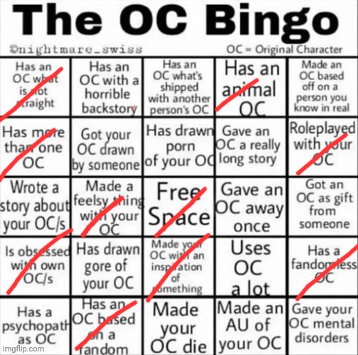 The OC bingo | image tagged in the oc bingo | made w/ Imgflip meme maker