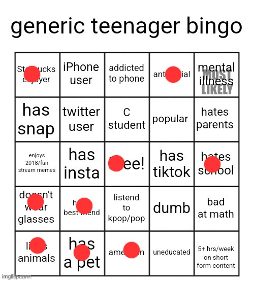 generic teenager bingo | most likely | image tagged in generic teenager bingo | made w/ Imgflip meme maker