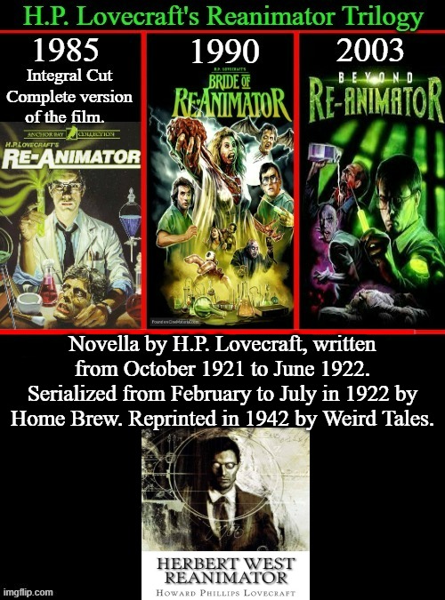 H.P. Lovecraft's Reanimator Trilogy | Novella by H.P. Lovecraft, written from October 1921 to June 1922. Serialized from February to July in 1922 by Home Brew. Reprinted in 1942 by Weird Tales. | image tagged in h p lovecraft,stuart gordon,reanimator,jeffrey combs,google images,memes | made w/ Imgflip meme maker