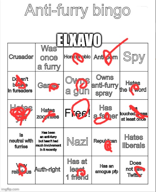 I remade because before I didn't know what yiff was | Elxavo | image tagged in anti-furry bingo | made w/ Imgflip meme maker
