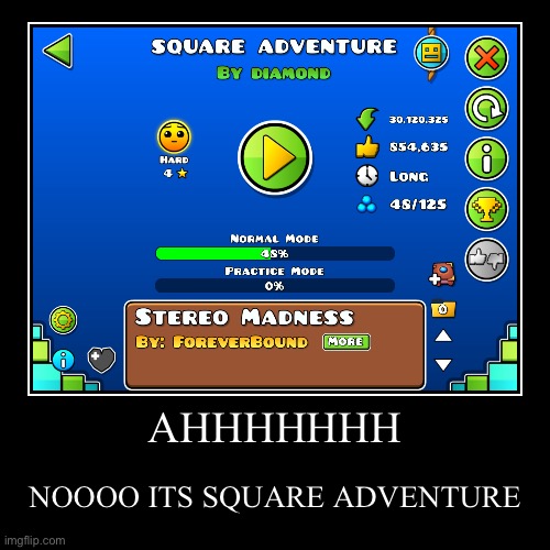 AAAAAA NOOOO | AHHHHHHH | NOOOO ITS SQUARE ADVENTURE | image tagged in funny,demotivationals | made w/ Imgflip demotivational maker