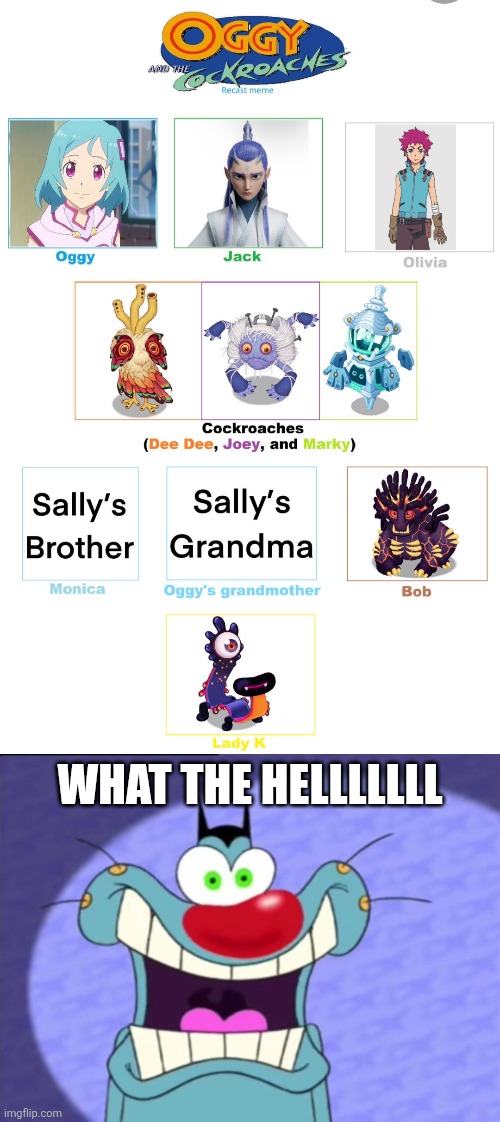 What da hellヘ⁠（⁠。⁠□⁠°⁠）⁠ヘ | What the helllllll | image tagged in shocked oggy | made w/ Imgflip meme maker