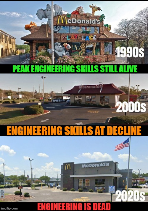 engineering skill progression | peak engineering skills still alive; engineering skills at decline; engineering is dead | image tagged in funny memes | made w/ Imgflip meme maker
