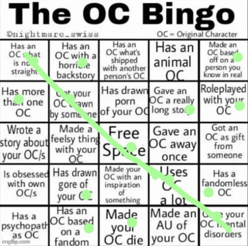 sigh | image tagged in the oc bingo | made w/ Imgflip meme maker
