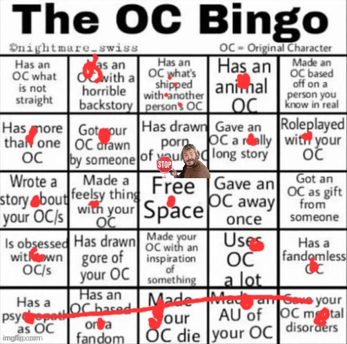 shameful hive mind <\3 | image tagged in the oc bingo | made w/ Imgflip meme maker