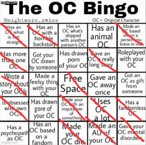 The OC bingo | image tagged in the oc bingo | made w/ Imgflip meme maker