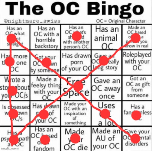 why my bingo lowk look like a fish kinda | image tagged in the oc bingo | made w/ Imgflip meme maker