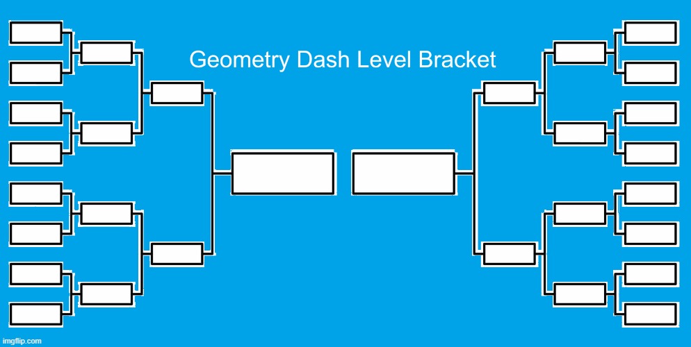 Please submit a Geometry Dash levels (Any RATED Levels to be put in a 16 level bracket) More info in comment | made w/ Imgflip meme maker