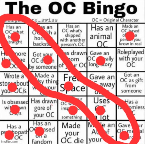 I win | image tagged in the oc bingo | made w/ Imgflip meme maker