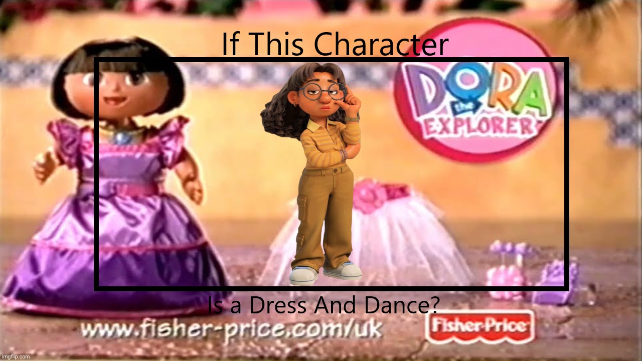If Priya Mangal is a Dress and Dance | image tagged in if this character is a dress and dance,turning red,dress and dance,priya mangal,indian,indian girl | made w/ Imgflip meme maker