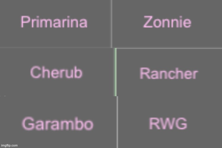 k2 of these | image tagged in voting game s19 | made w/ Imgflip meme maker