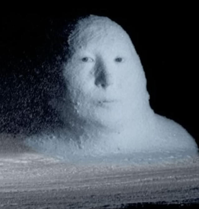 High Quality Domitable Snowman Blank Meme Template