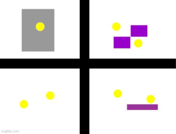 image tagged in memes,abstract,loss | made w/ Imgflip meme maker