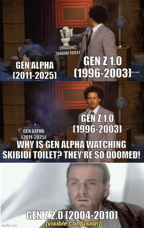 Who made skibidi toilet? | creating skibidi toilet; Gen z 1.0
(1996-2003); Gen Alpha (2011-2025); Gen z 1.0
(1996-2003); Gen Alpha (2011-2025); Why is gen alpha watching skibidi toilet? They're so doomed! gen z 2.0 (2004-2010) | image tagged in memes,who killed hannibal | made w/ Imgflip meme maker