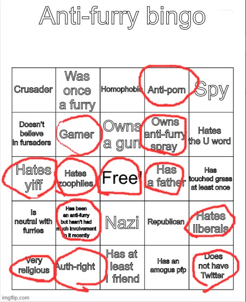 how about yall raid cute_tummmies i already did [a bit] | image tagged in anti-furry bingo | made w/ Imgflip meme maker