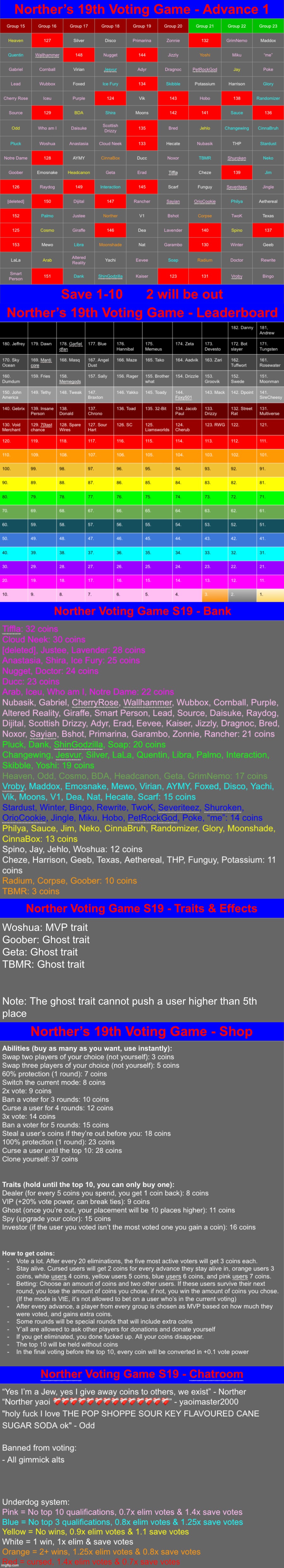 Save up to 10 users | image tagged in voting game s19 | made w/ Imgflip meme maker