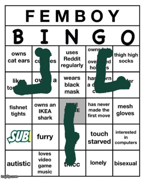 "Autistic" "sub" "loves video game music" we considering Normal shit femboy now? Ts so ahh | image tagged in femboy bingo | made w/ Imgflip meme maker