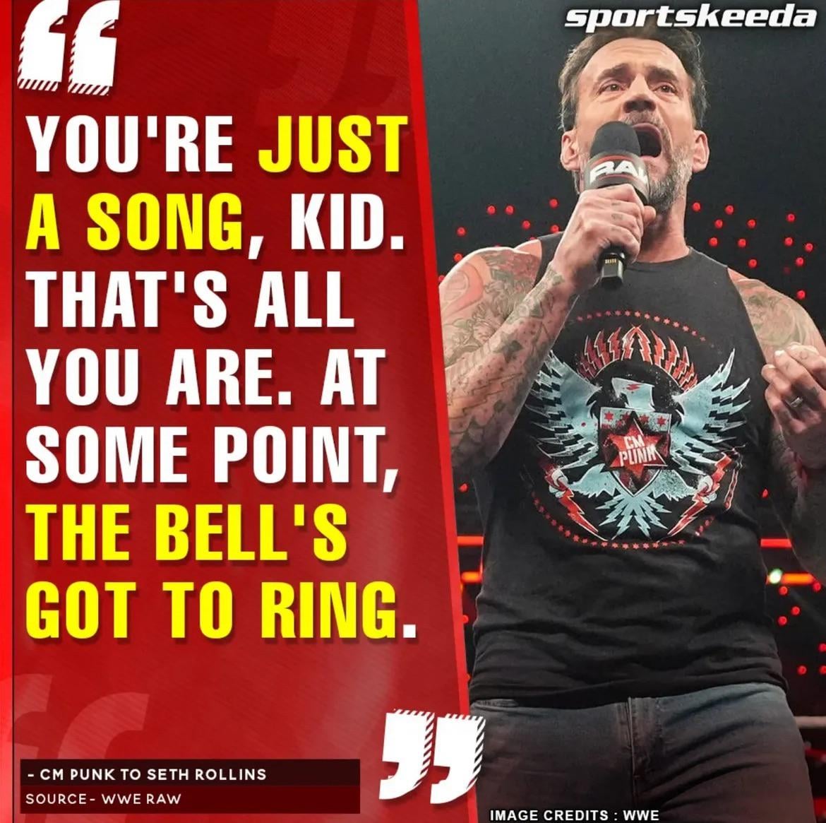 CM Punk Blank Meme Template