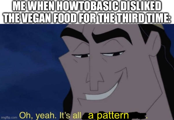 I’m serious, look at “How To Make a Vegan Burger” | ME WHEN HOWTOBASIC DISLIKED THE VEGAN FOOD FOR THE THIRD TIME:; a pattern | image tagged in it's all coming together,howtobasic,pattern,all too familiar,i've played these games before,vegan | made w/ Imgflip meme maker