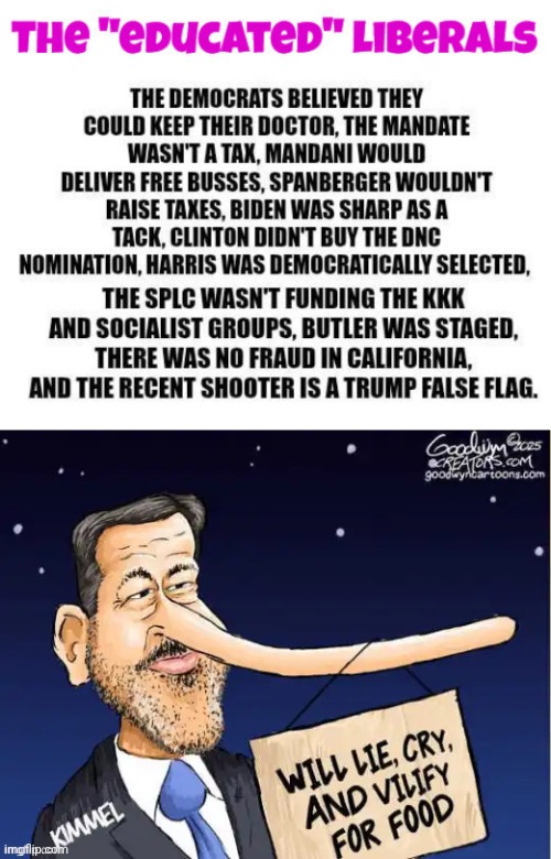"Educated" Liberals | image tagged in stupid liberals,full retard | made w/ Imgflip meme maker